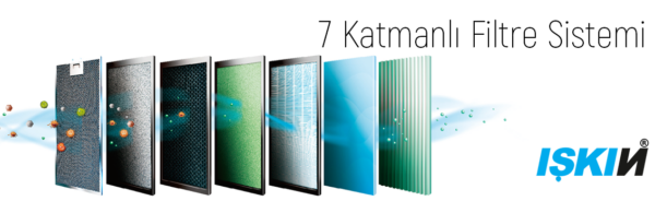 Işkın Hava Temizleme Cihazı